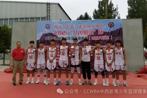 篮球教练员如何组织球队参加锦标赛:策略与实践指南