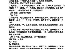4-5岁篮球训练内容